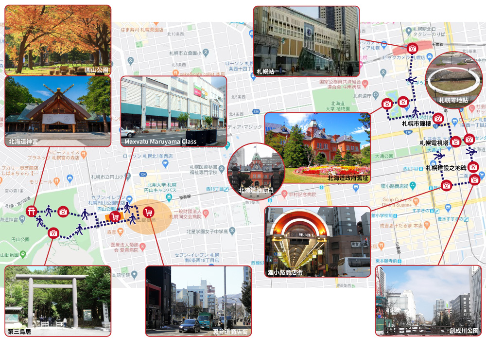 市內觀光之旅吧!